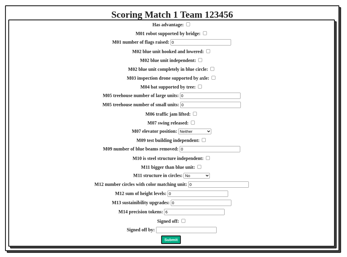 scoring page